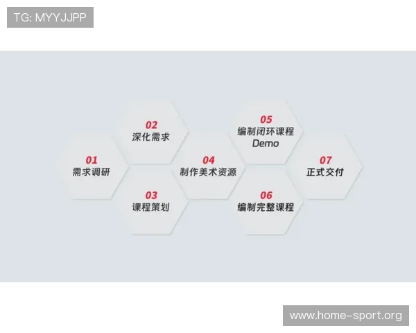 日本青训体系推动篮球水平飞跃的关键因素与训练模式解析