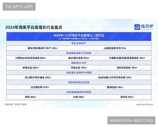 本周电子竞技赛事赛后复盘与核心数据清晰解析趋势洞察全景报告
